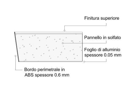 Pannello in Solfato di Calcio mm 30 per pavimenti sopralelevati